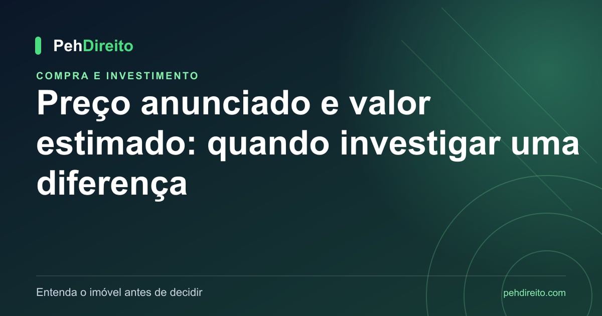 Preço anunciado e valor estimado: quando investigar uma diferença